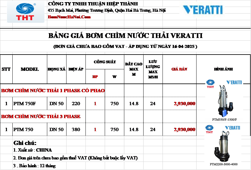 BẢNG GIÁ MÁY BƠM CHÌM 1 NGỰA 1HP 1 PHA 220V VERATTI GIÁ RẺ