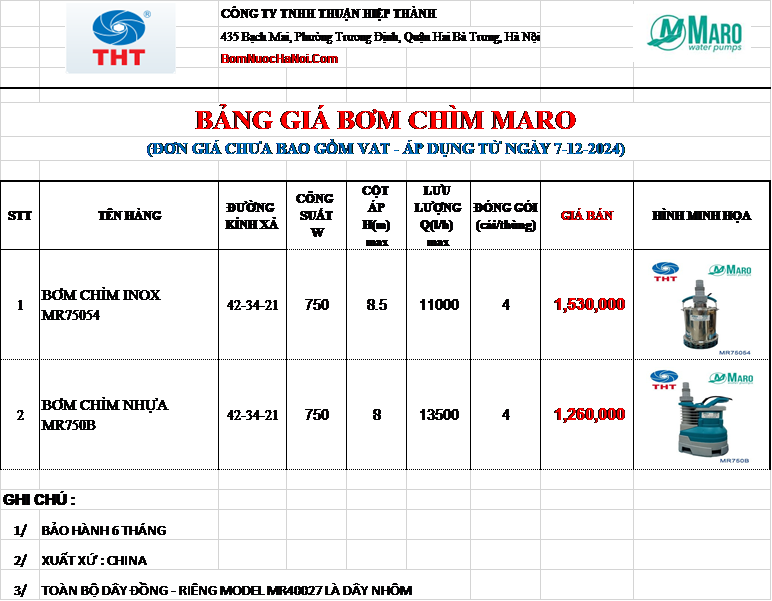 BẢNG GIÁ MÁY BƠM CHÌM 1 NGỰA 1HP 1 PHA 220V MARO GIÁ RẺ