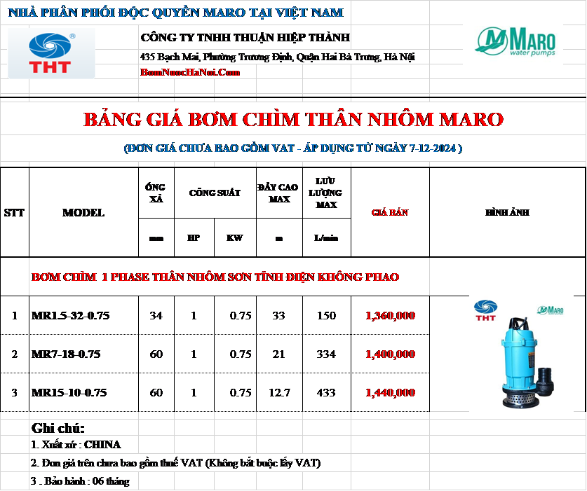 BẢNG GIÁ MÁY BƠM CHÌM 1 NGỰA 1HP 1 PHA 220V MARO GIÁ RẺ