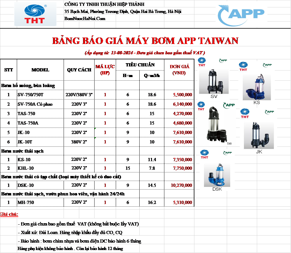 BẢNG GIÁ MÁY BƠM CHÌM 1 NGỰA 1HP 1 PHA 220V APP GIÁ RẺ