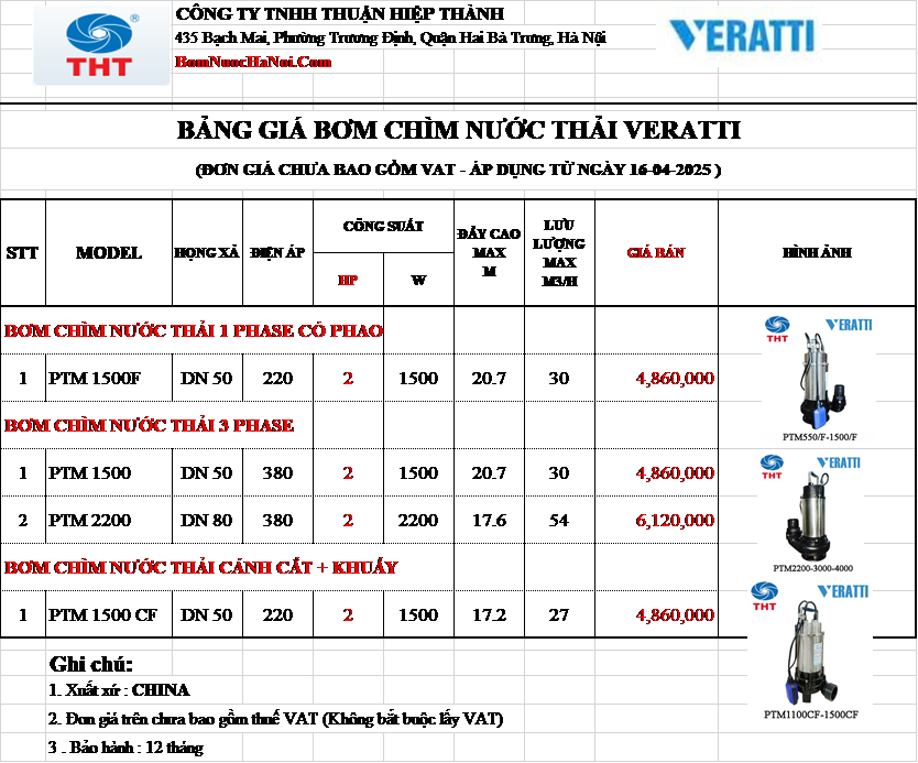 BẢNG GIÁ MÁY BƠM CHÌM 2HP - 1.5KW VERATTI GIÁ RẺ