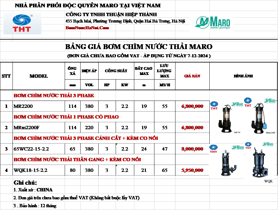 BẢNG GIÁ MÁY BƠM CHÌM 3HP - 2.2KW 3 NGỰA MARO GIÁ RẺ