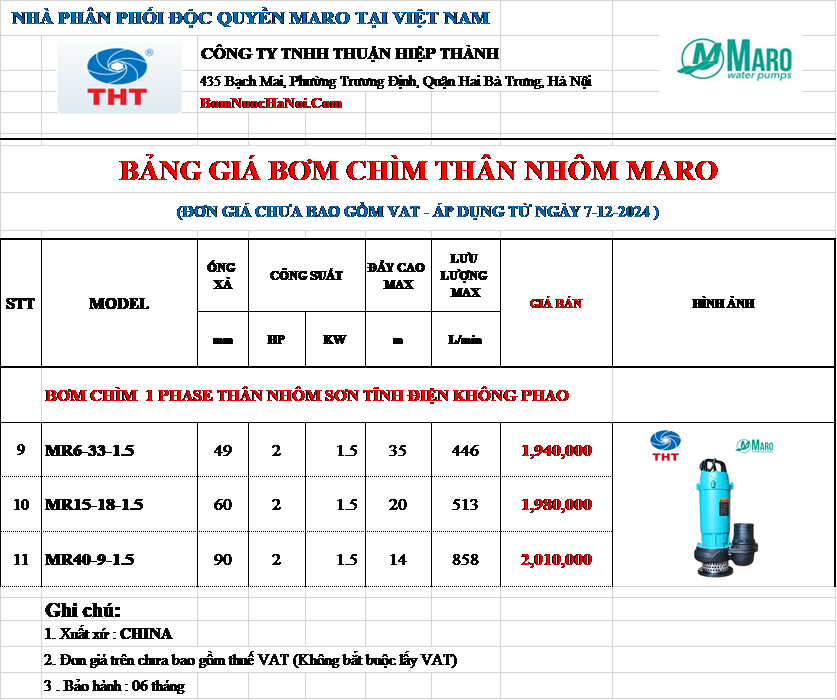 BẢNG GIÁ MÁY BƠM CHÌM 2HP - 1.5KW MARO GIÁ RẺ