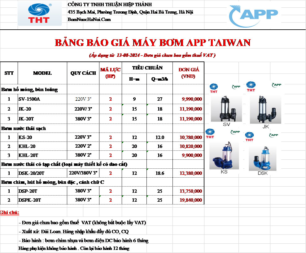 BẢNG GIÁ MÁY BƠM CHÌM 2HP - 1.5KW APP GIÁ RẺ