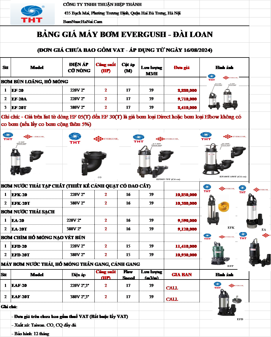 BẢNG GIÁ MÁY BƠM CHÌM 2HP - 1.5KW EVERGUSH GIÁ RẺ