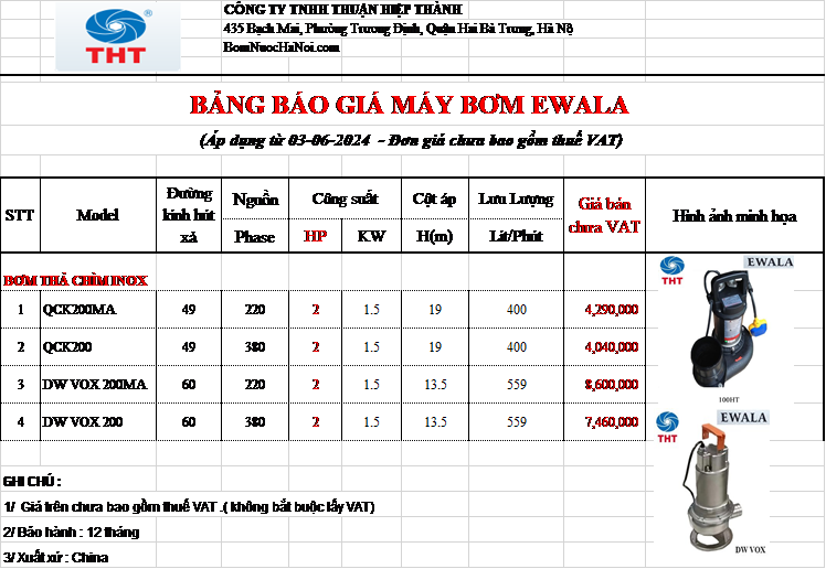 BẢNG GIÁ MÁY BƠM CHÌM 2HP - 1.5KW EWALA GIÁ RẺ