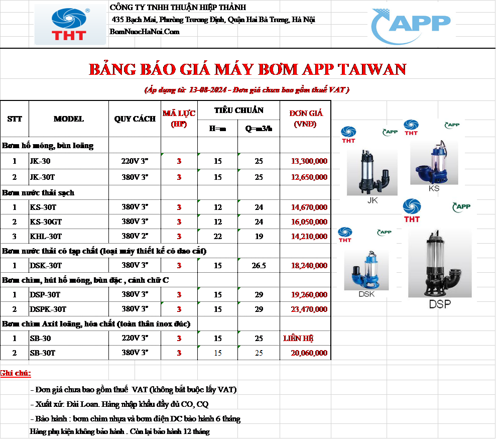 BẢNG GIÁ MÁY BƠM CHÌM 3HP - 2.2KW 3 NGỰA APP GIÁ RẺ
